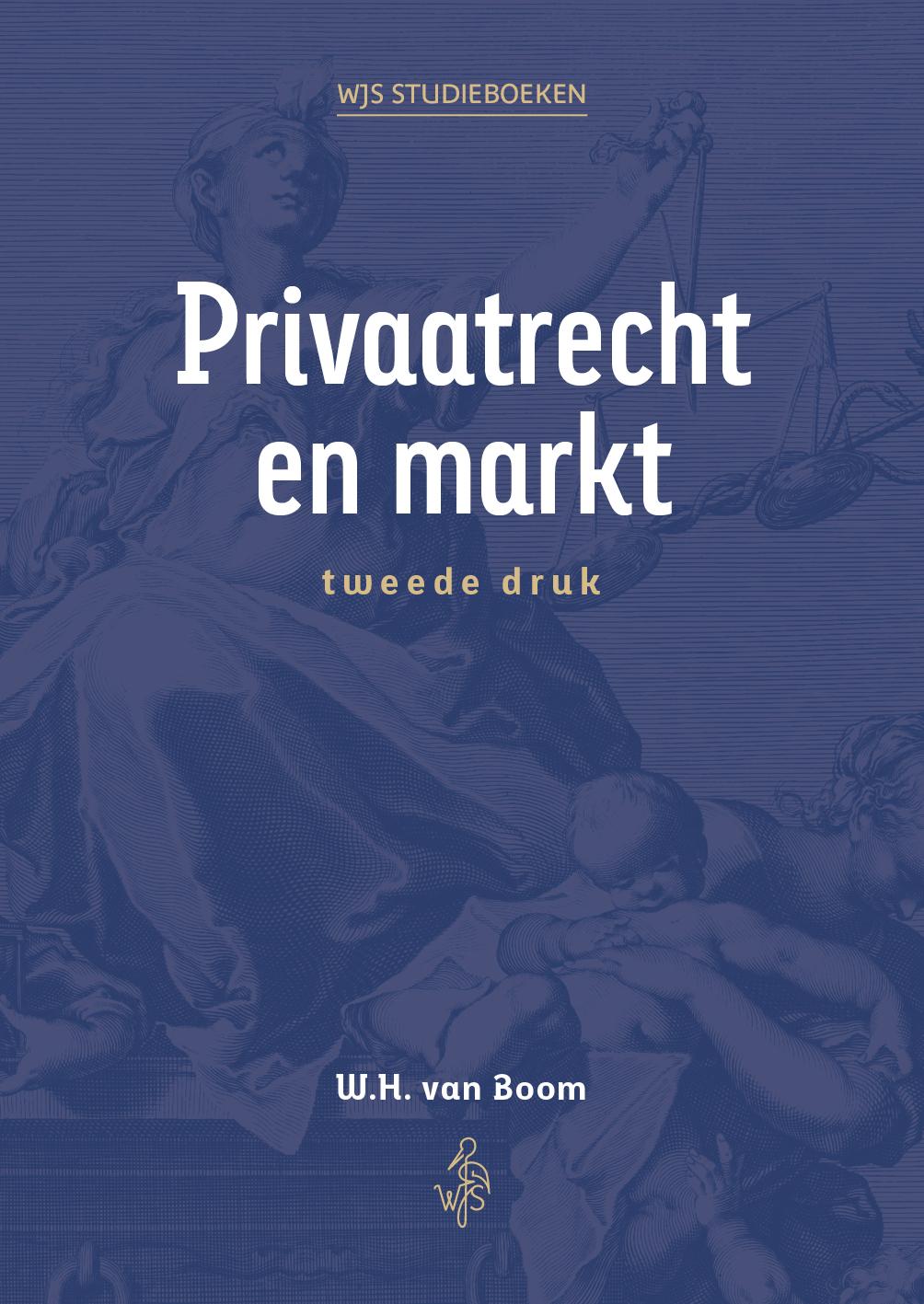 Privaatrecht en Markt